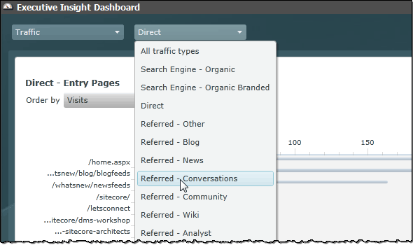 Sitecore DMS Executive Dashboard Traffic Types